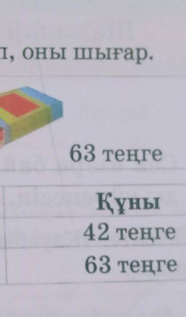 6 қарындаш 42 тг?қарындаш 63тгбағасы бірдей болса​