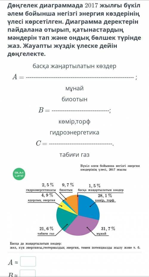 На круговой диаграмме показана доля основных источников энергии в мире в 2017 году. Найдите значения