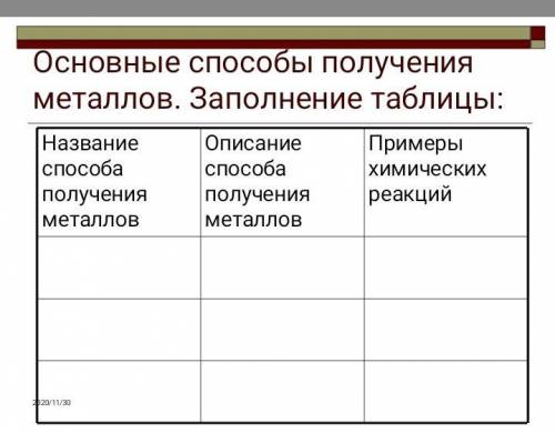 Заполнить таблицу получить Рв и