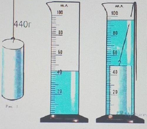 На рисунках показан цилиндр, помещенный в мензурку с водой. Масса цилиндра указана на рисунке. a) оп