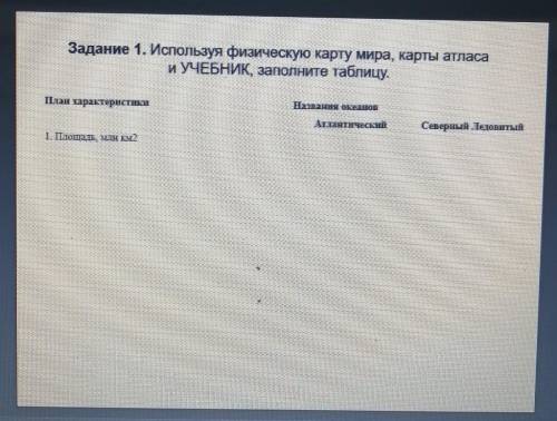 Задание 1. Используя физическую карту мира, карты атласа И УЧЕБНИК, заполните таблицу.План характери