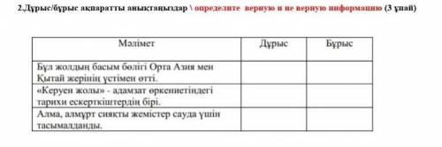 Дурыс бурыс ответ наугат бан​