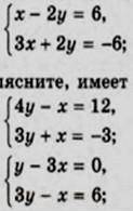 Решите систему уравненияграфическим