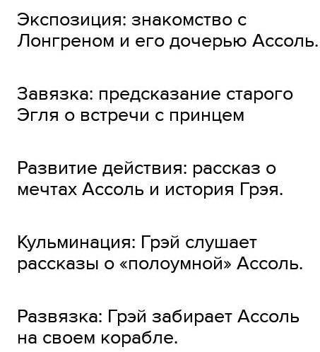 Задание 111 Проанализируйте сюжет и композицию повести. Определите завязку, кульминацию, развязку де