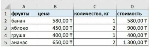 Дана электронная таблица. Определи тип данных ячейки D4: числоформулатекстдата