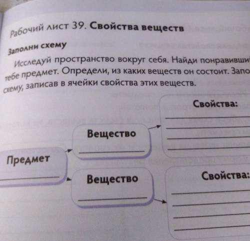 Исследуй пространство вокрут себя. Найдя понравившийся Смему записав в ячейки свойства этих веществ.