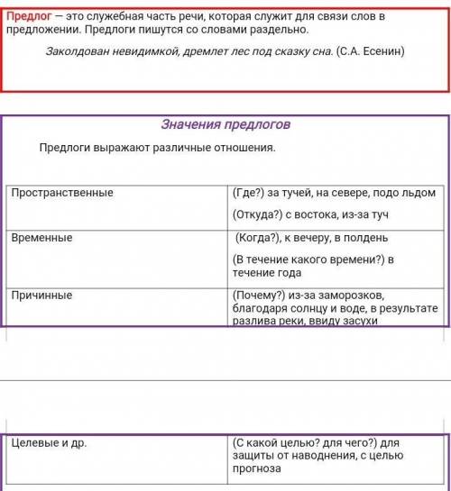 2) Распредели в две колонки предлоги (см. в файле надо и лучший​