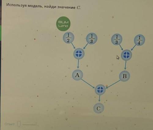 Используя модель, найди значение С.ответ:КТО ПРАВИЛЬНО ОТВЕТИТ