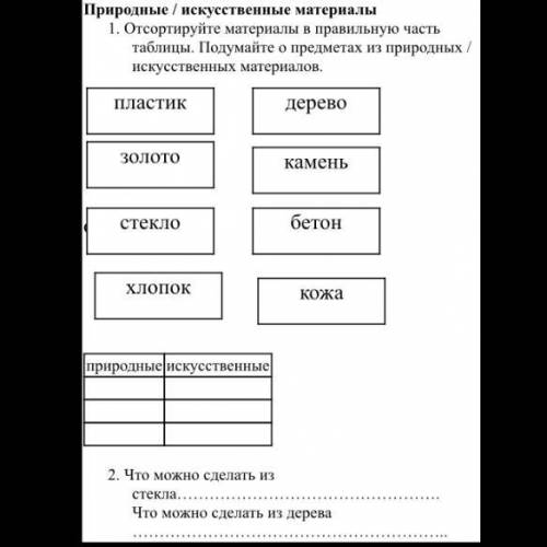 ￼￼￼￼￼￼ ￼￼Отсортируйте материалы в Правильную часть таблицы.￼ Подумаете￼ предметах￼ ￼ Природных\искус