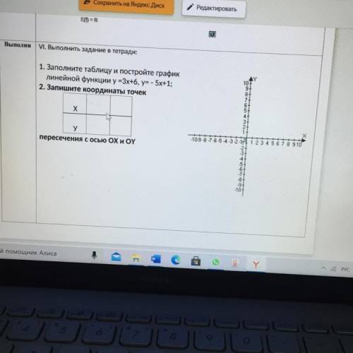 Заполните таблицу и постройте график линейной функции y=3x+6; y=-5x+1;