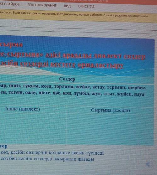 2 тапсырма «Ішіне-сыртыша» әдісі арқылы диалект сөздермен кәсіби сөздерді кестеге орналастыруСөздерШ