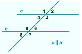 Яке з тверджень обов’язково правильне? Мвлюнок 1 ∠6+∠4=180° ∠1=∠6 ∠5+∠2=180° ∠2≠∠8 Питання №2 ? Від