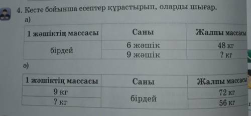 4. Кесте бойынша есептер құрастырып, оларды шығар.