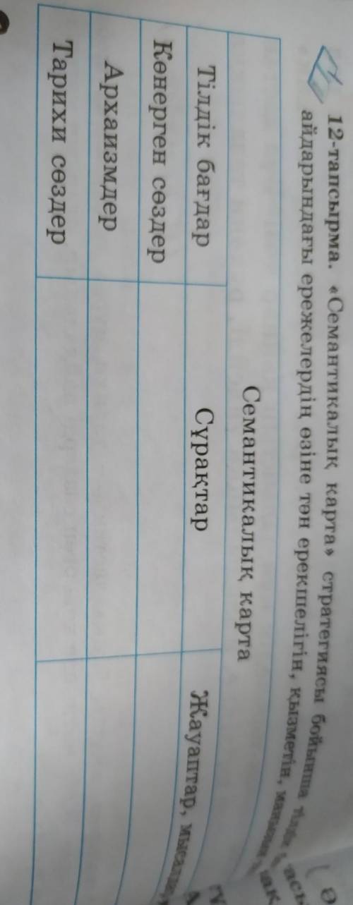 12-тапсырма. «Семантикалық карта» стратегиясы бойынша тіл айдарындағы ережелердің өзіне тән ерекшелі