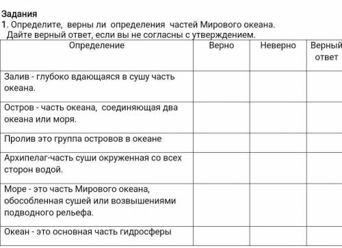 Определите, верны ли определения частей Мирового океана. Дайте верный ответ, если вы не согласны с у