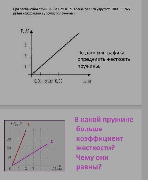 При растяжении пружины на 6см в ней возникла сила упрогости 300H. Чему равен коэффициент упругости р