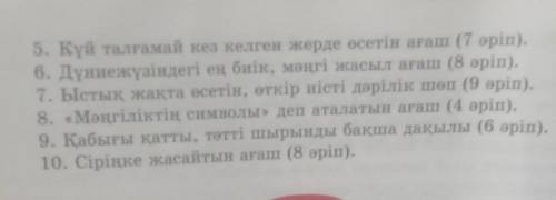 1. Астық тұқымдасына жататын, ең маңызды тағамдық дақыл (5 әріп).2. Қысы-жазы жап-жасыл боп тұратын