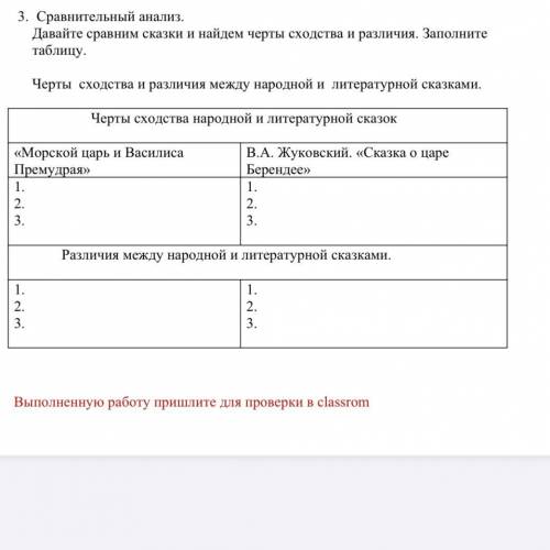 Давайте сравним сказки и найдём черты сходства и различия . Черты сходства и различия между народной