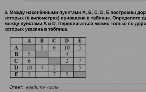 Между населёнными пунктами A, B, C, D, E построены дороги, протяжённость которых (в километрах) прив