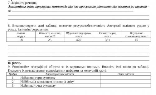 Географія 11 класс контрольна роботаСонячно-земні взаємодії​