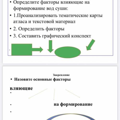 • Назовите основные факторы вляющие • • на формирование • вод сушилась Эти два задания