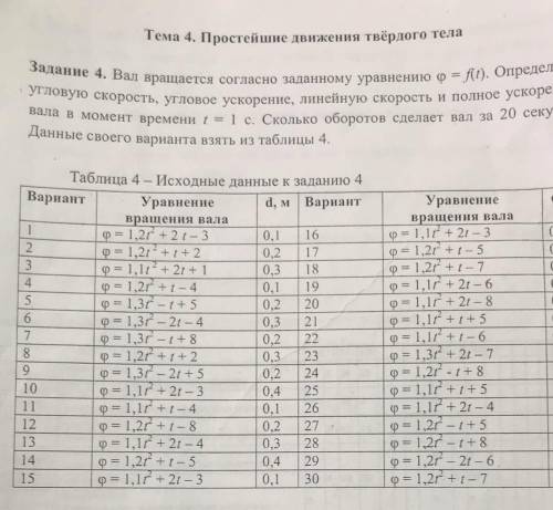 Вал вращается согласно заданному уравнению фи=1,1 r²+t-4. Определить угловую скорость в момент време