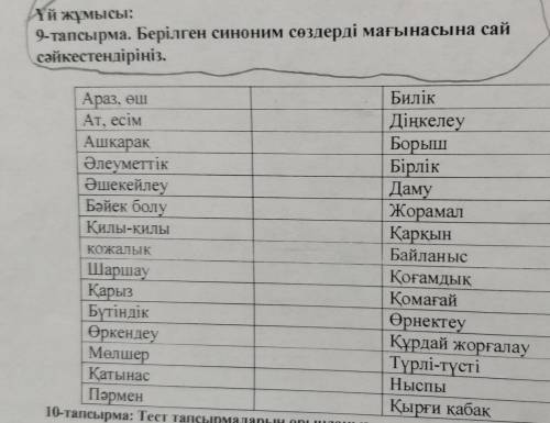 Үй жұмысы: 9-тапсырма. Берілген синоним сөздерді мағынасына сайсәйкестендіріңіз.БилікДіңкелеуБорышБі