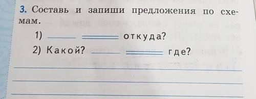 Схе-3. Составь изапиши предложения поМам.1)2) Какой?откуда?Где?​