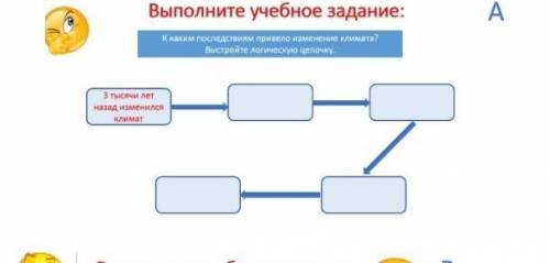 Выполнил задание по истории Казахстана ​