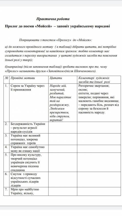 Предмет: Украинская литература. Желательно: практическая работа на украинском языке. Буду очень рад