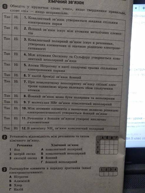 Будь ласка до ть з самостійною з хімії, я в ній взагалі не шарю:(