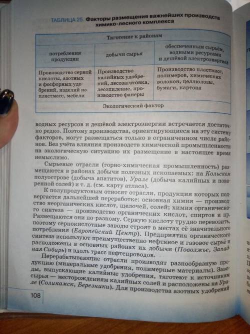 § 24-25 Прочитать и сделать краткий конспект:важность отрасли химической промышленности, Особенности