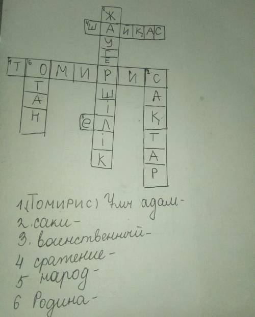 1. Сделай постер на тему Томирис(4 слова миниимум) 2. Кросворд вообще не шарю в казхском. мне друг о