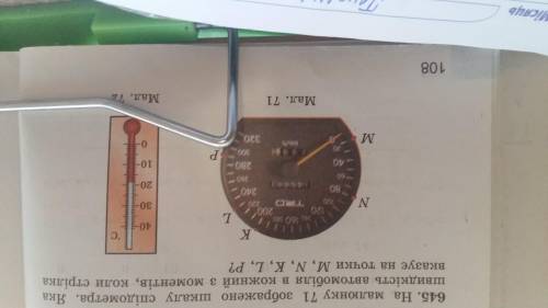 Перевод. На рисунке 71 показано шкалу спедометра какая скорость машины в каждый з моментов, когда ст