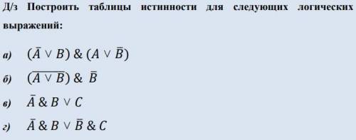 Построение таблиц истинности для логических выражений Для логического выражения можно построить табл