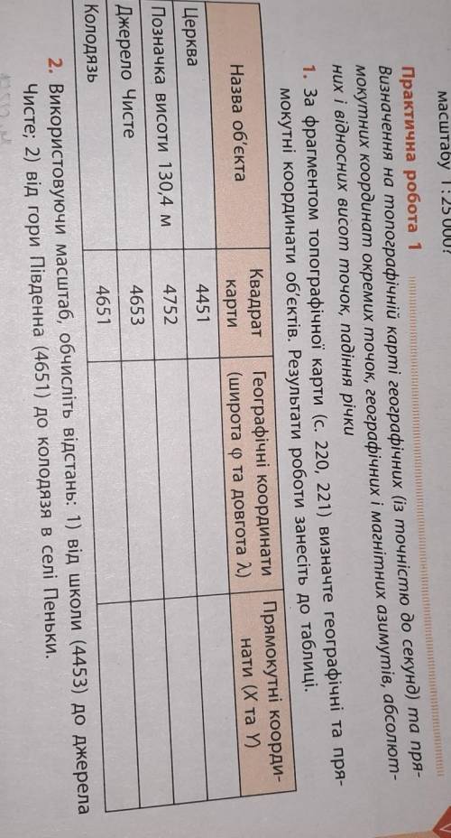 Практическая 1 география 11 класс нужно только Позначка висоти 130,4м и Колодязь Фото карты прик