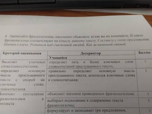 Ребят Выделенные слова это:Жёлтый: ключевыеЗелёный: словосочетания От Людей не с правильными ответам