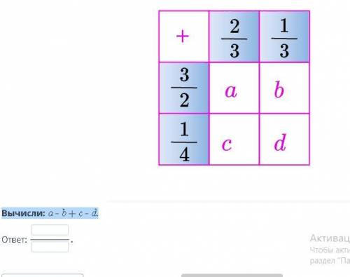 Вычисли: a – b + c – d. (Есть фото) даю!