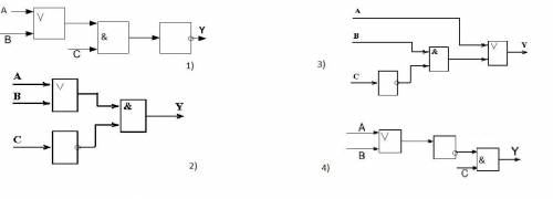 ИНФОРМАТИКА 8 КЛАСС 1. Какая логическая функция изображена на схеме (фото 1) НЕ (Х И Y) НЕ (Х) И НЕ