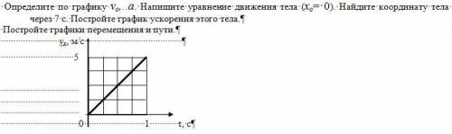 Определите по графику vo, a. Напишите уравнение движения тела (xo= 0). Найдите координату тела через