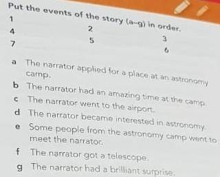 4. Put the events of the story (a-g) in order.​