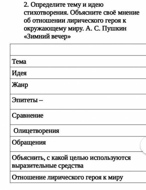 сор по русскомой литературе 2 четверть 7 класс В каком году написанное стихотворение <Зимнее утро