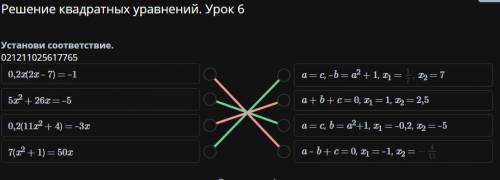 Решение квадратных уравнений. Урок 6 Установи соответствие.0,2x(2x – 7) = –15x2 + 26x = –50,2(11x2 +