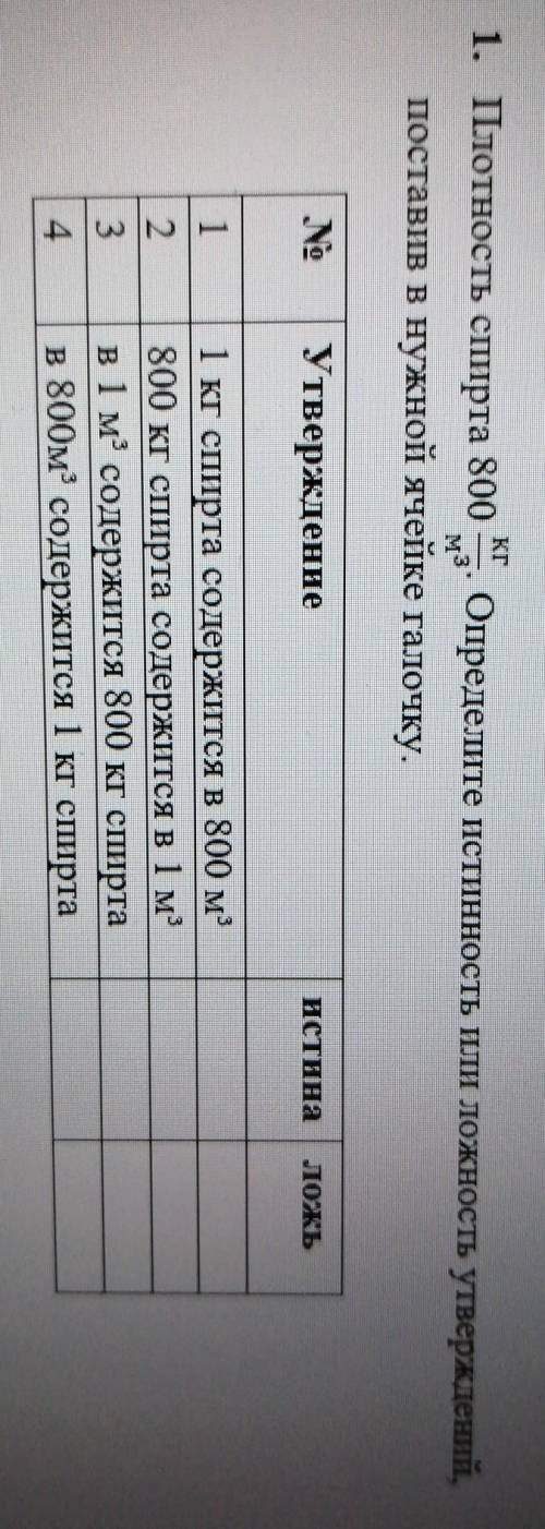 Плотность спирта 800 кг/м^3. Определите истинность или ложность утверждений, поставив в нужной ячейк