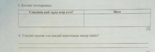 по тексту:Сатушы үшін занды білмеу тиімді ме ? Мөлдір Әбдірайымованын Астана қаласындағы тұрмыстық т