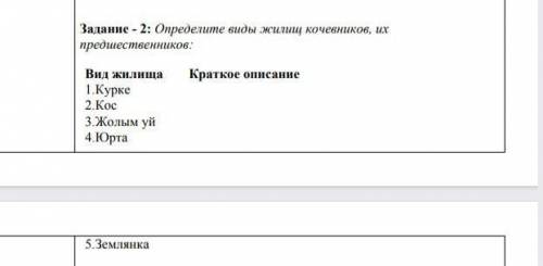 Определи виды жилищ кочевников и их предшествинеков и краткое описание ​