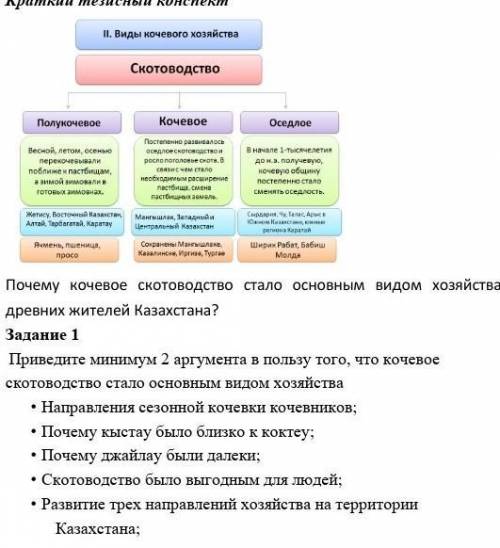 Приведите минимум 2 аргумента в пользу того, что кочевое скотоводство стало основным видом хозяйства