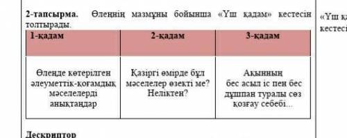 Өленңін Ғылым таппаф мақтанба мазмұнын бойынша Үш қадам кестені толтырыңдар ​