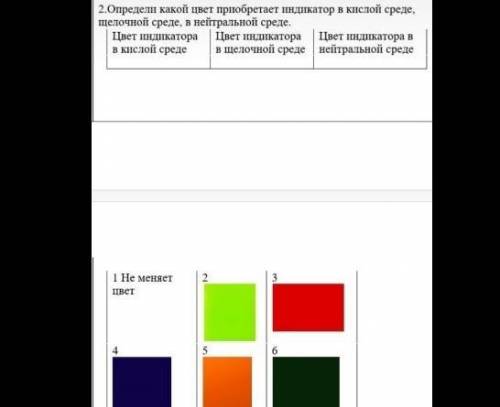 определите какой цвет приобретает индикатор в кислой среде щелочные среди в нейтральной среде цвет и