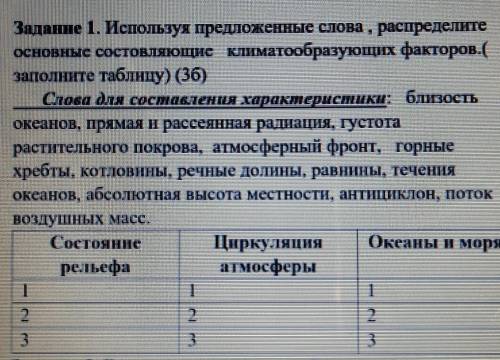 COP 2 четверть, география 8 класс —1 вариантЗадание 1. Используя предложенные слова , распределитеос